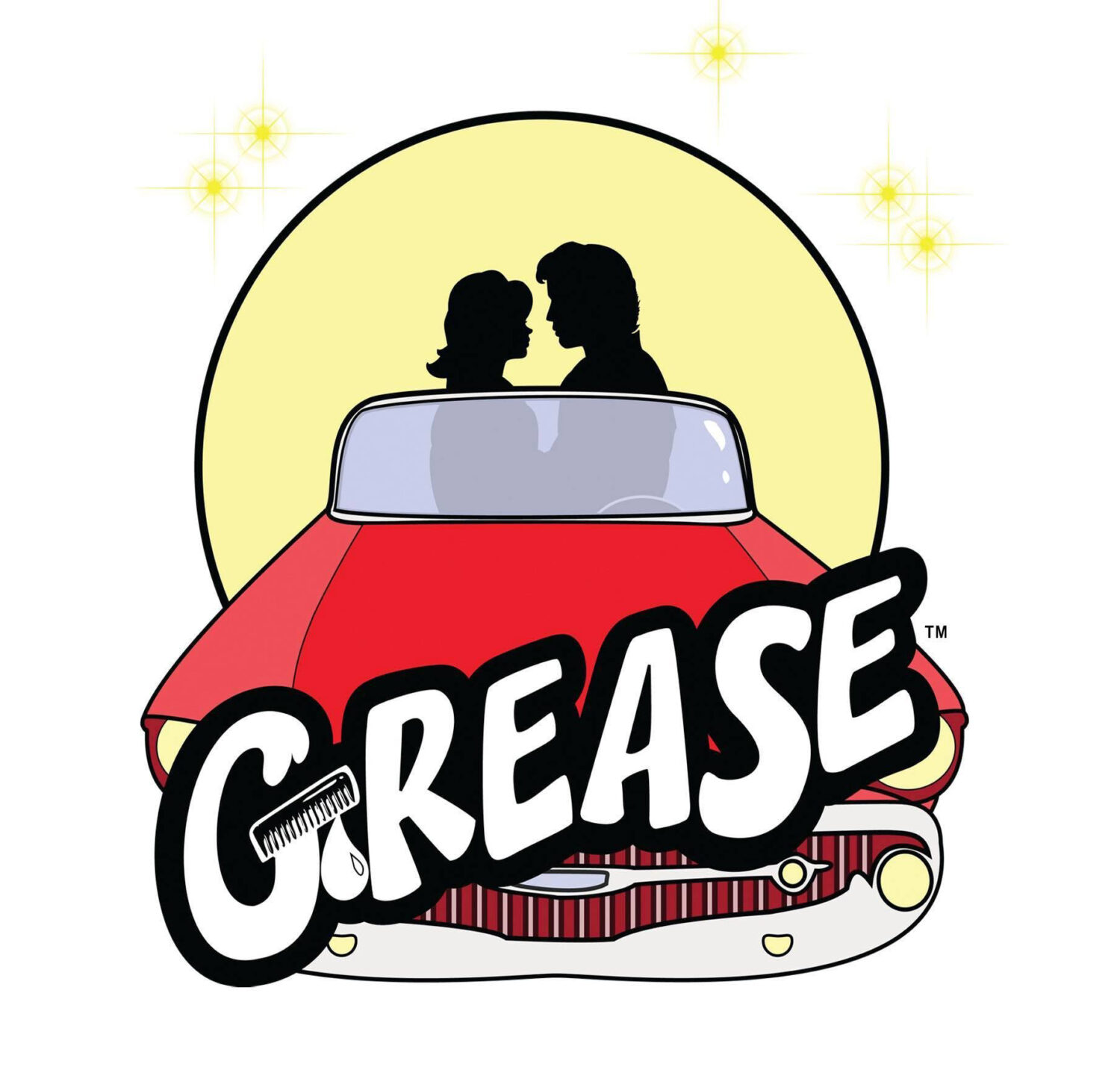 grease-logo-johnson-city-community-theatre